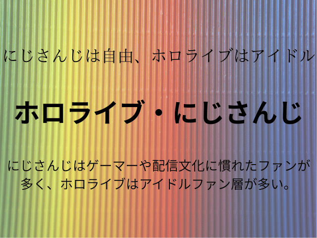 ホロライブとにじさんじどっちが人気？配信違いや売上・ファン層も徹底比較！