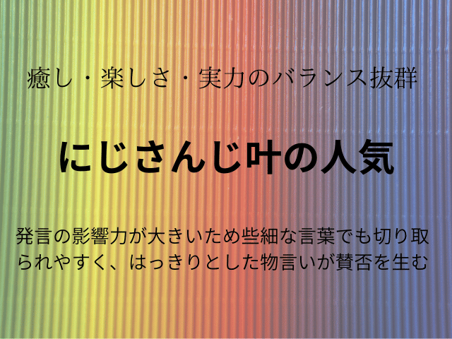 にじさんじ叶の好き嫌いと炎上は？プロフィールや性格も徹底調査！
