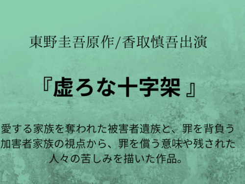 『虚ろな十字架 』ドラマ相関図やキャスト一覧の年齢や顔画像付きも！